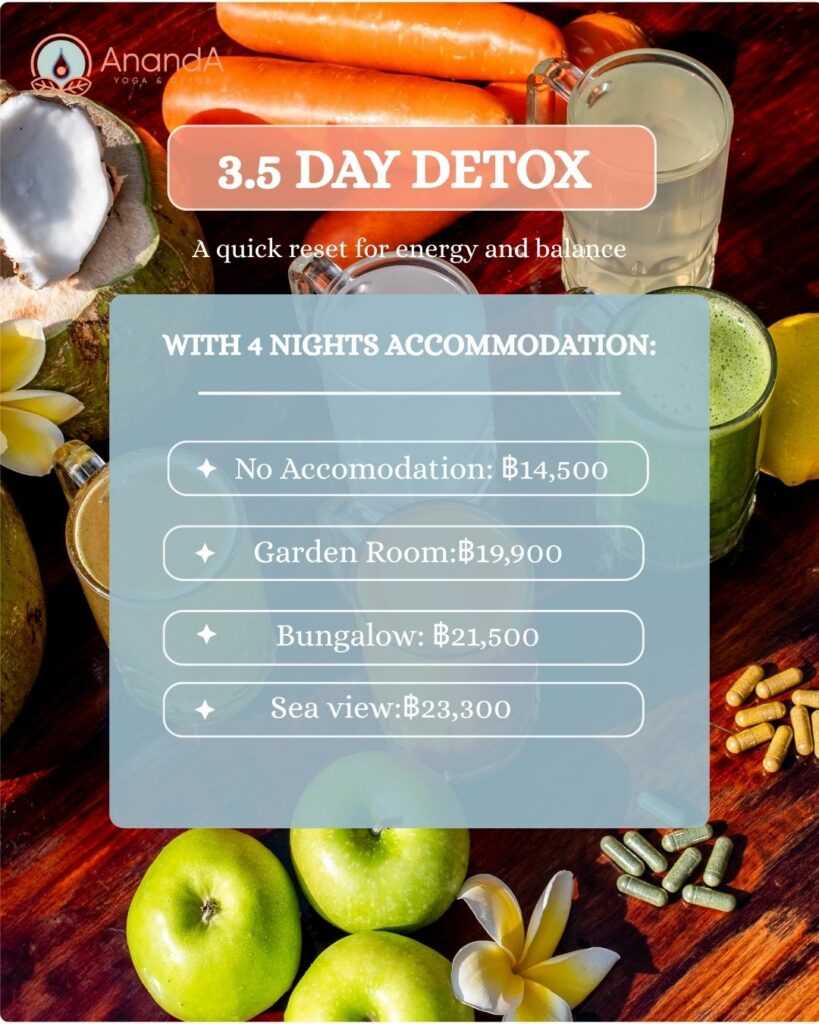 3.5 DAY DETOX