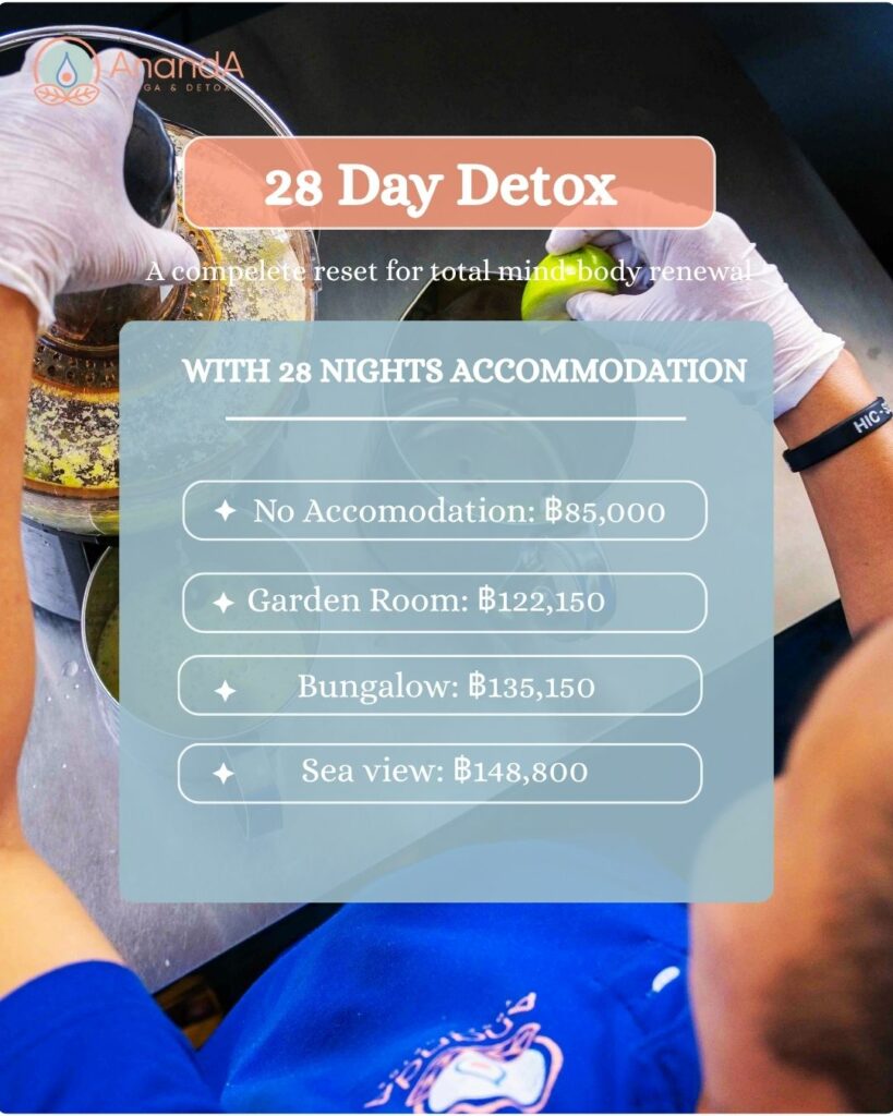 28 Day Detox