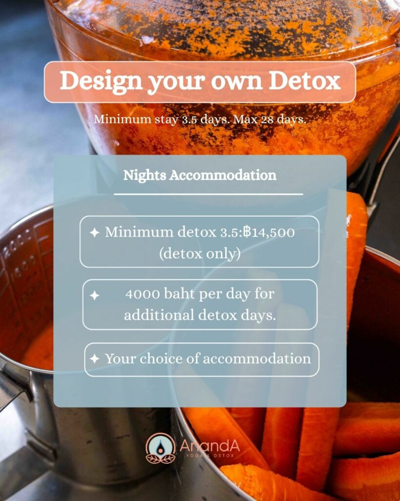 Design your own Detox