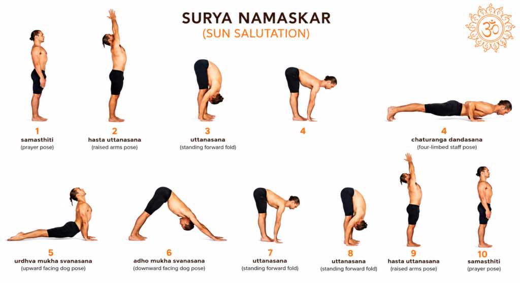 Yoga Practice
