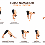 Yoga Practice