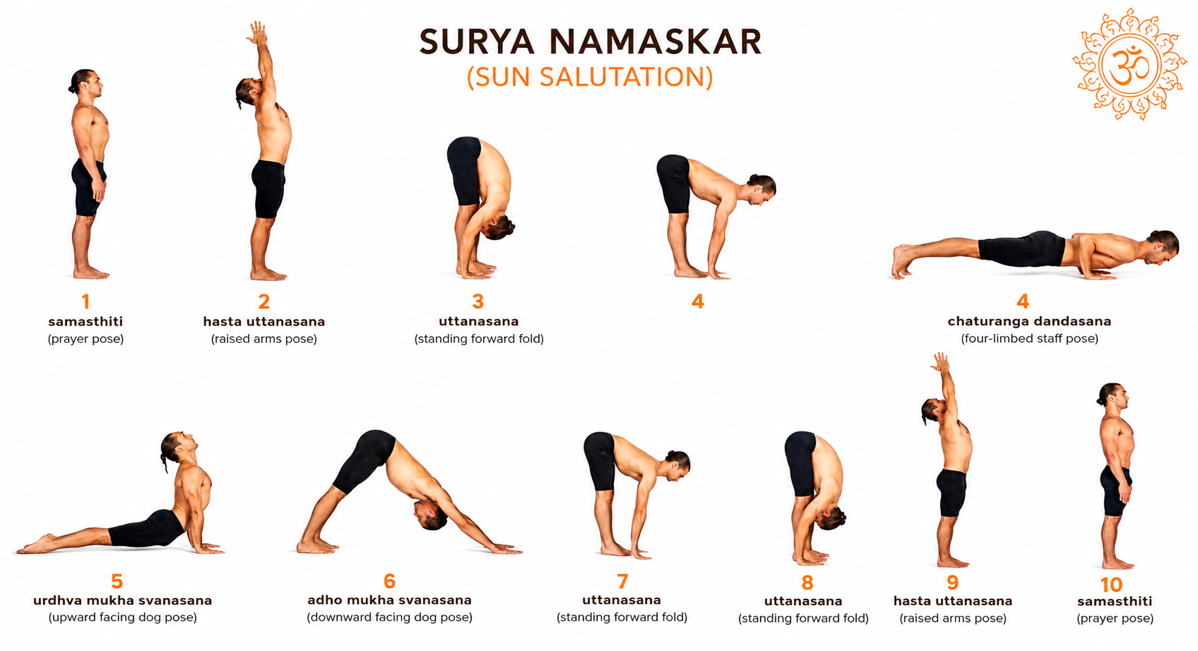 Why Namaskara (Salutations) Belong in Your Yoga Practice — and How to Love the Flow